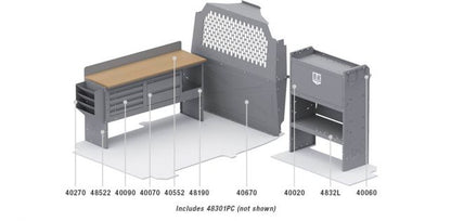 Locksmith Package for RAM ProMaster City
