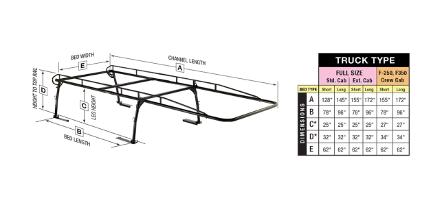 Holman Pro II Legs & Bars - GM, RAM 1500, Tundra, F-150 Without Cap