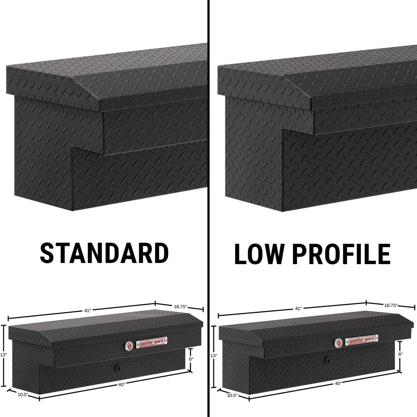 Weather Guard Lo-Side Truck Box - 41-in L [4th Gen]