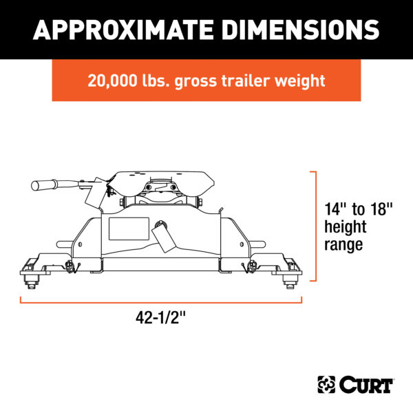 CURT A20 5th Wheel Hitch, Select Ram 2500, 3500, 8' Bed Puck System - 16044 - Image 13