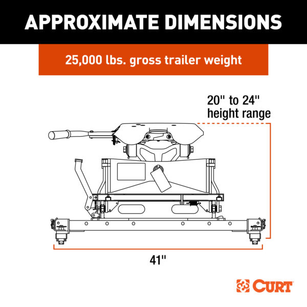 CURT A25 Sliding 5th Wheel Hitch, 25K, Select Ram 2500, 3500 Puck System - 16058 - Image 12