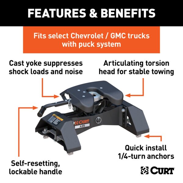 CURT A25 5th Wheel Hitch, Select Silverado, Sierra 2500, 3500 HD, 8' Bed Puck System - 16093 - Image 2