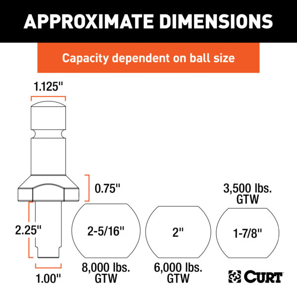 CURT Switch Ball Trailer Ball Set (1-7/8", 2" & 2-5/16" Balls, 1" x 2-1/4" Shank) - 42225 - Image 5