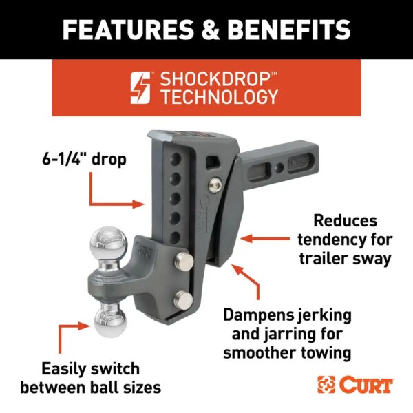 Rebellion XD Adjustable Cusion Hitch (2" Shank, 2", 2-5/16" Balls, 15K GTW) - Image 3