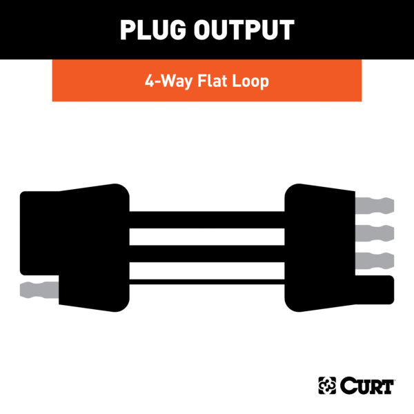 CURT Custom RV Wiring Harness, ord F-250, F-350 (2020-2022) with Backup Sensors - 52102 - Image 5