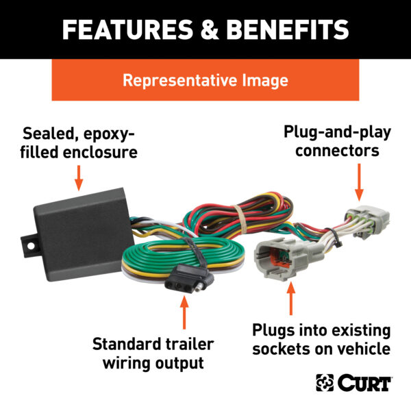CURT Custom Wiring Harness, 4-Way Flat Output, Ford F-150 (2021-2023) with LED Taillights - 56481 - Image 2