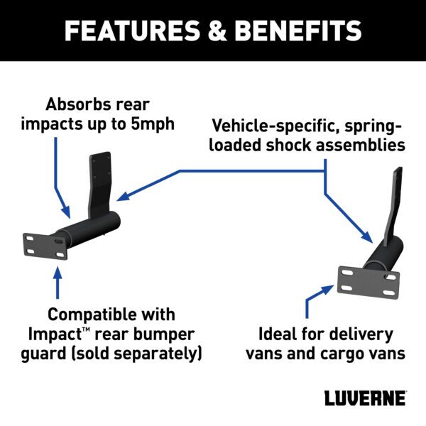 Luverne Impact Bumper Shock-Absorbing Bracket Kit - Image 2