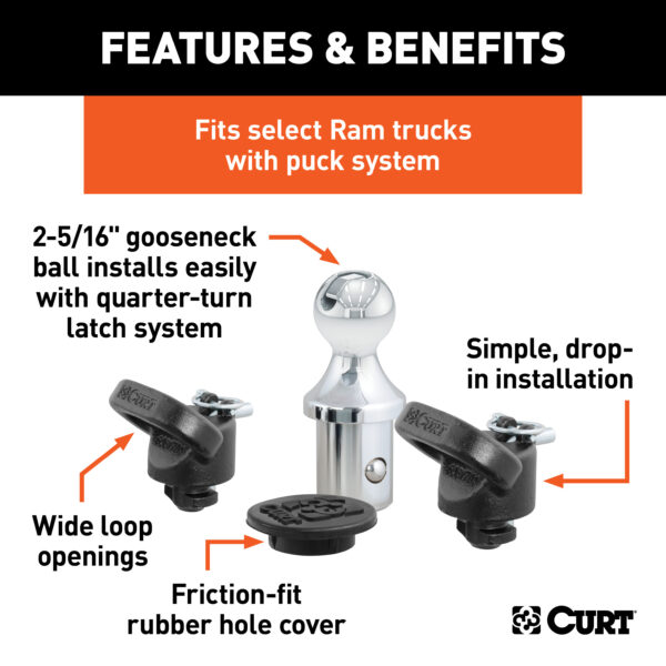 CURT OEM Puck System 2-5/16" Gooseneck Kit, Ram (30K) - 60618 - Image 2