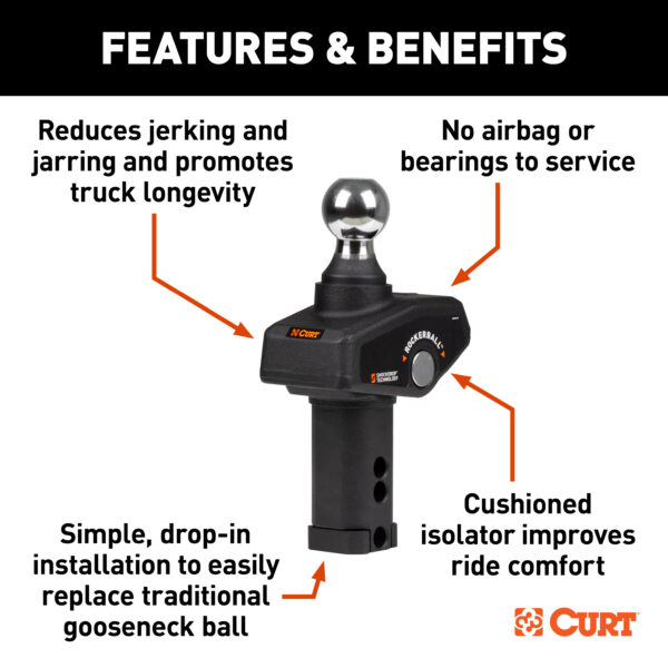 CURT RockerBall 2-5/16" Cushion Hitch Gooseneck Ball - 60654 - Image 2