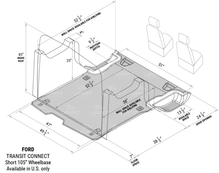 Ford Transit Connect (Short WB) Interior Cargo Measurements Upfit Supply