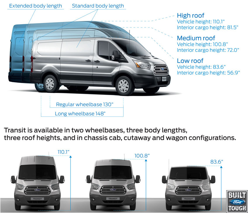 Specs Differences: Ford Cargo Vans: Ford Transit & Ford Transit