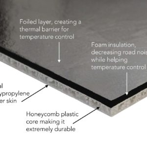 DuraTherm Uncut Liner - 78-in x 115-in