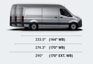 Mercedes sprinter in Kenya: Review, cargo space and specifications